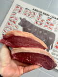 Picanha Steak